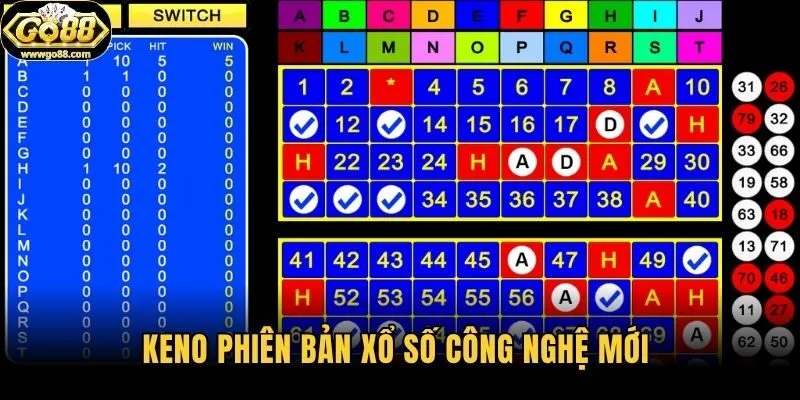 Keno phiên bản Xổ số công nghệ mới